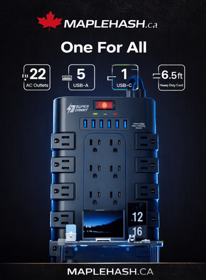 22 - Outlet Mining Power Hub – 2100J Surge Protector w/ 6 USB (Setup Ready) - Maplehash Canada