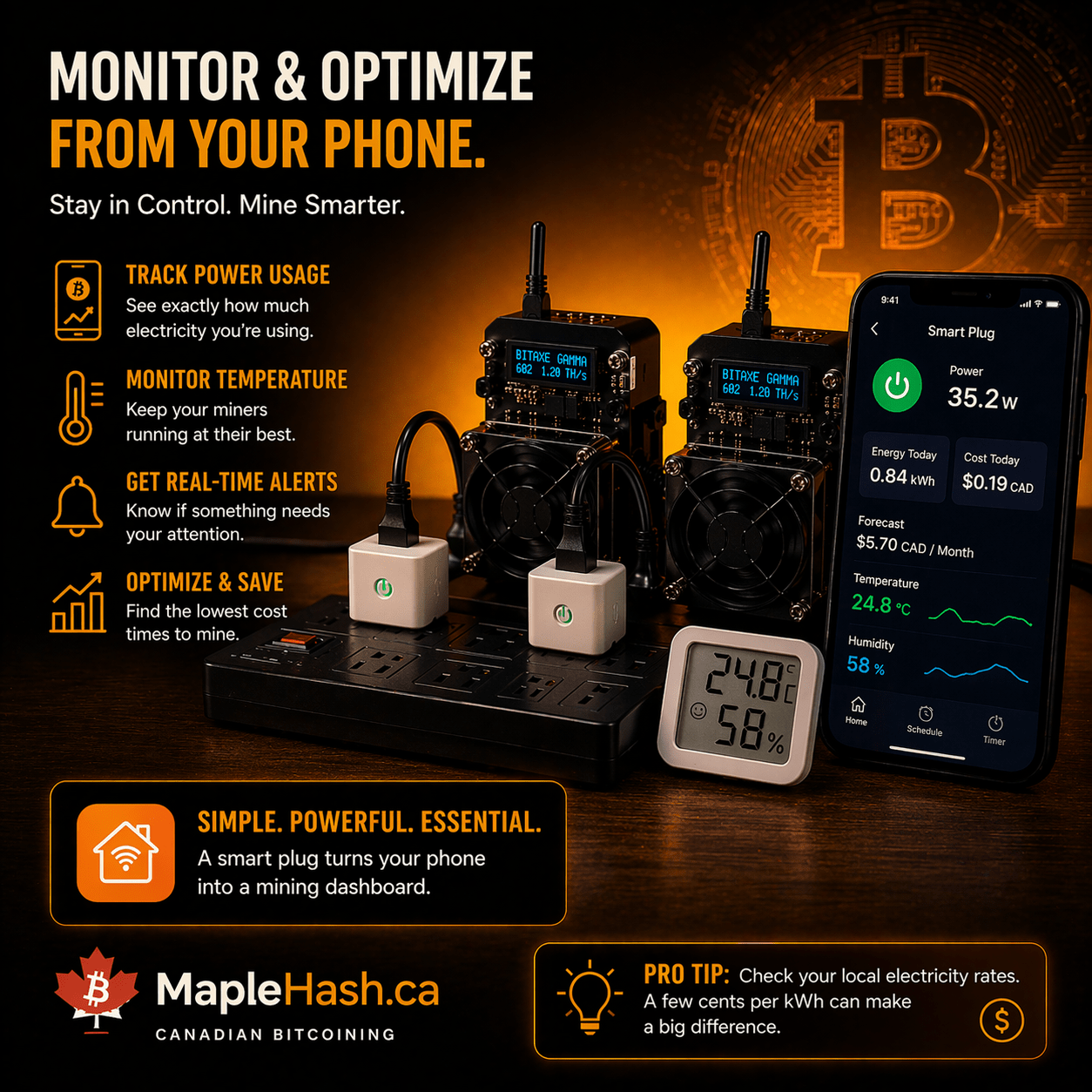 Bitaxe Gamma 602 Dual Miner Bundle – 2× 1.2 TH/s Home Mining Kit 🇨🇦 - Maplehash Canada