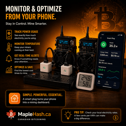 Bitaxe Gamma 602 Dual Miner Bundle – 2× 1.2 TH/s Home Mining Kit 🇨🇦 - Maplehash Canada
