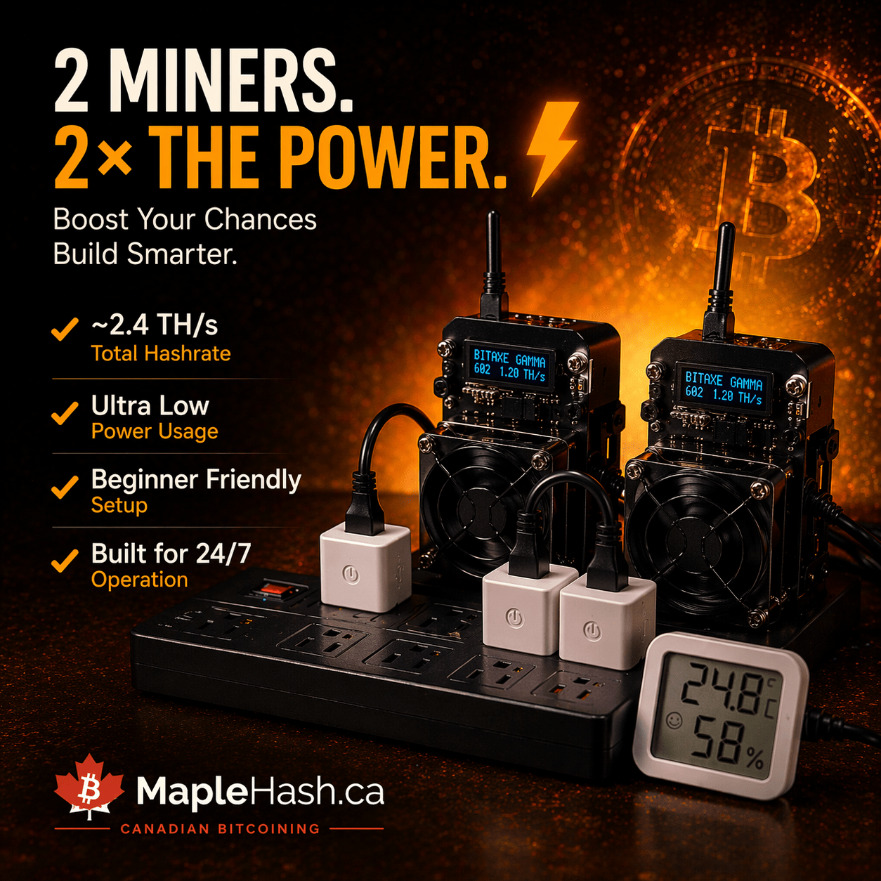 Bitaxe Gamma 602 Dual Miner Bundle – 2× 1.2 TH/s Home Mining Kit 🇨🇦 - Maplehash Canada