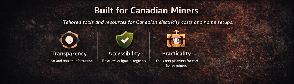 Built for Canadian Bitcoin miners – MapleHash home mining equipment and resources