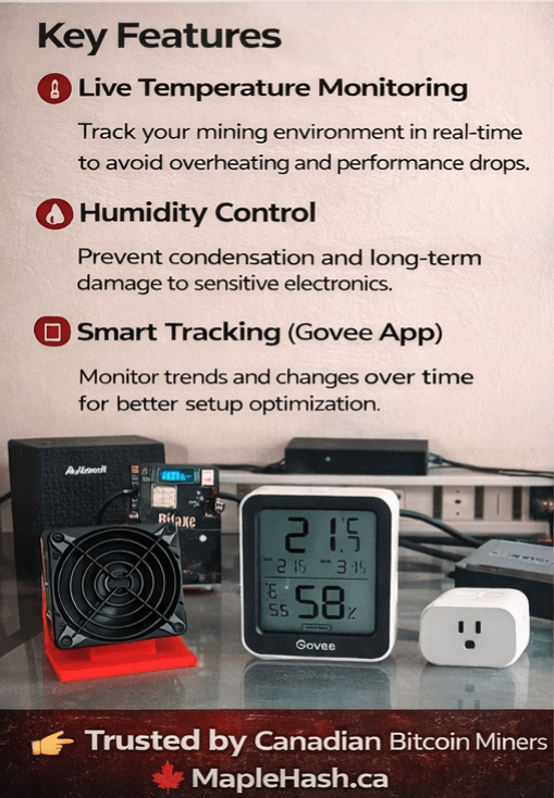 Govee Smart Thermo - Hygrometer – Temperature & Humidity Monitor for Home Bitcoin Mining (Canada) - Maplehash Canada