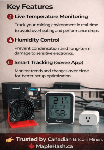 Govee Smart Thermo - Hygrometer – Temperature & Humidity Monitor for Home Bitcoin Mining (Canada) - Maplehash Canada