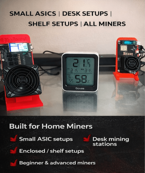 Govee Smart Thermo - Hygrometer – Temperature & Humidity Monitor for Home Bitcoin Mining (Canada) - Maplehash Canada