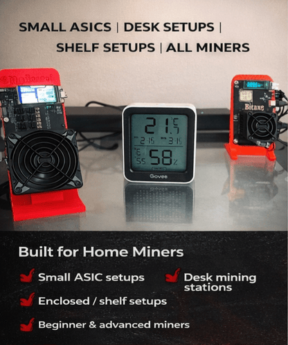 Govee Smart Thermo - Hygrometer – Temperature & Humidity Monitor for Home Bitcoin Mining (Canada) - Maplehash Canada