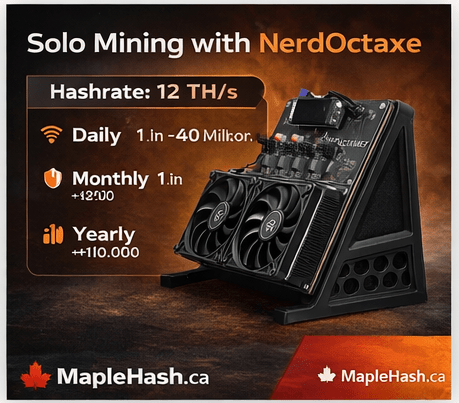 Solo Bitcoin mining odds chart for NerdOctaxe Rev 3.1 12 TH/s miner showing daily monthly and yearly block probability
