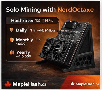 Solo Bitcoin mining odds chart for NerdOctaxe Rev 3.1 12 TH/s miner showing daily monthly and yearly block probability