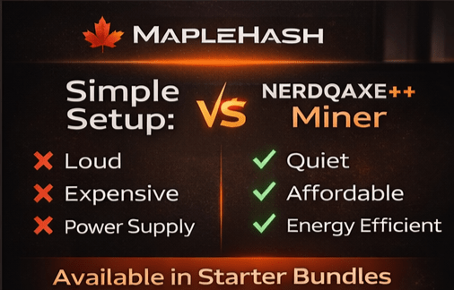 NerdQaxe++ Rev 6.1 – 6 TH/s Solo Bitcoin Miner - Maplehash Canada