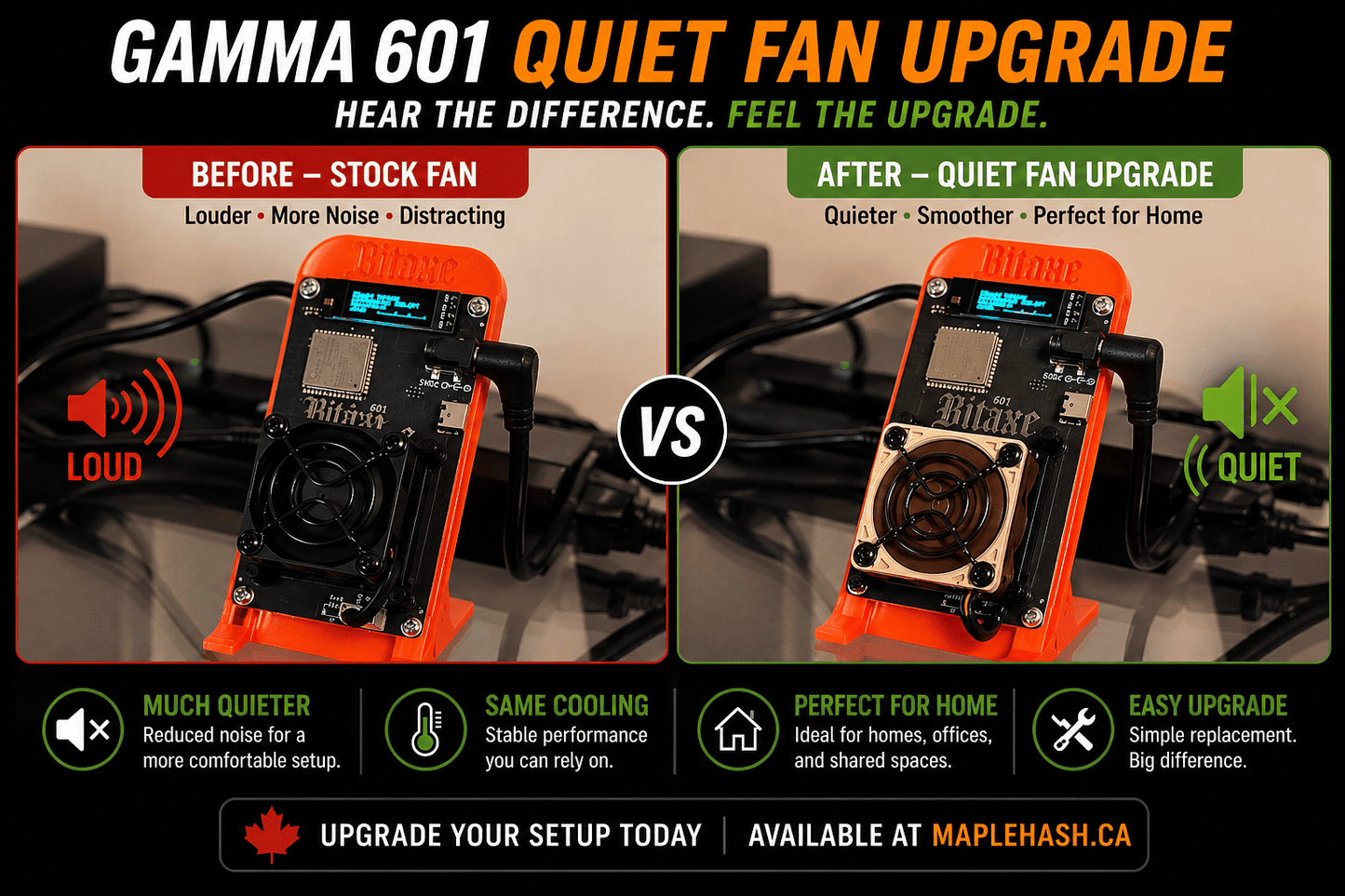 Quiet Cooling Fan Upgrade for Bitaxe Gamma 601 / 602 🇨🇦 | Low - Noise Performance Kit - Maplehash Canada