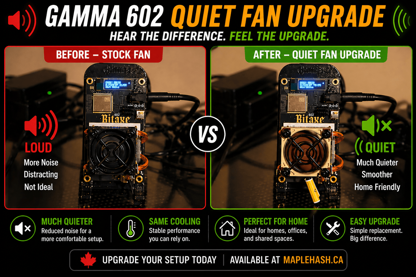 Quiet Cooling Fan Upgrade for Bitaxe Gamma 601 / 602 🇨🇦 | Low - Noise Performance Kit - Maplehash Canada