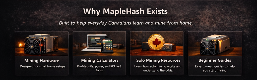 Why MapleHash exists – helping Canadians start Bitcoin mining from home with simple mining equipment and guides